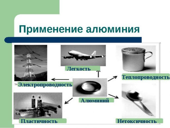 В клинической картине отравления этиленгликолем характерным симптомом является