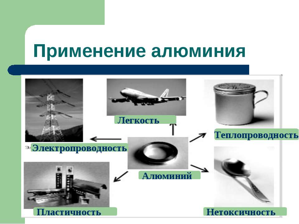 Отравление машинным маслом симптомы